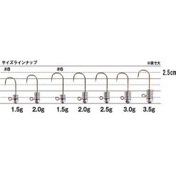 Μολυβοκεφαλή Xesta Bullet Rib Head TG Tungsten